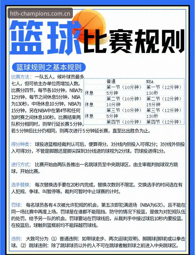华体会皇马篮球投注新手入门指南：从注册到首单的完整操作详解